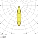 LEDVANCE svít.tracklight.LED TRACK.SP 35W 2660lm/930/24° IP20 50Y ;pr.85mm cern