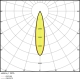LEDVANCE svít.tracklight.LED TRACK.SP 35W 2800lm/940/24° IP20 50Y ;pr.85mm cern