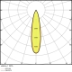 LEDVANCE svít.tracklight.LED TRACK.SP 55W 4000lm/930/24° IP20 50Y ;pr.95mm cern