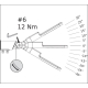LEDVANCE svít.veřej.LED SL.AREA.SM.V 65W 8775lm/740/160x58° IP66 70Y ;