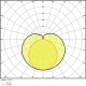 OSRAM LED zářivka SubstiTUBE HE HF 1.15m 17W/28W G5 2400lm/865 50Y