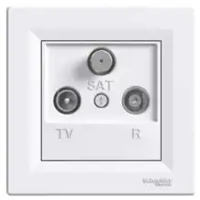 Schneider ASFORA komplet jednonásobný zásuvka satelitni TV-R/SAT průběžná POLAR